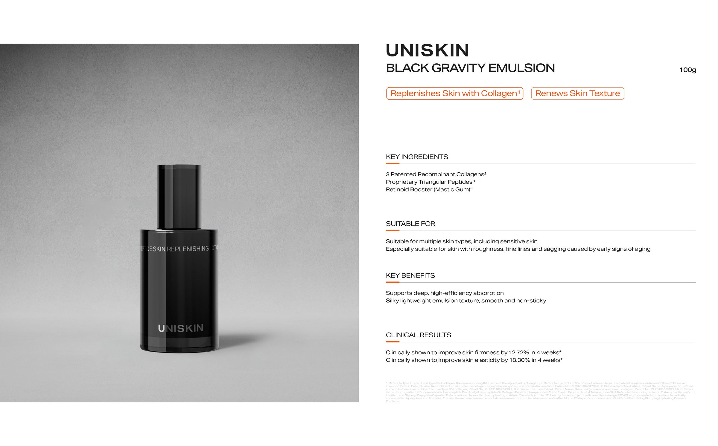 UNISKIN Black Gravity Emulsion — key ingredients, benefits and clinical results