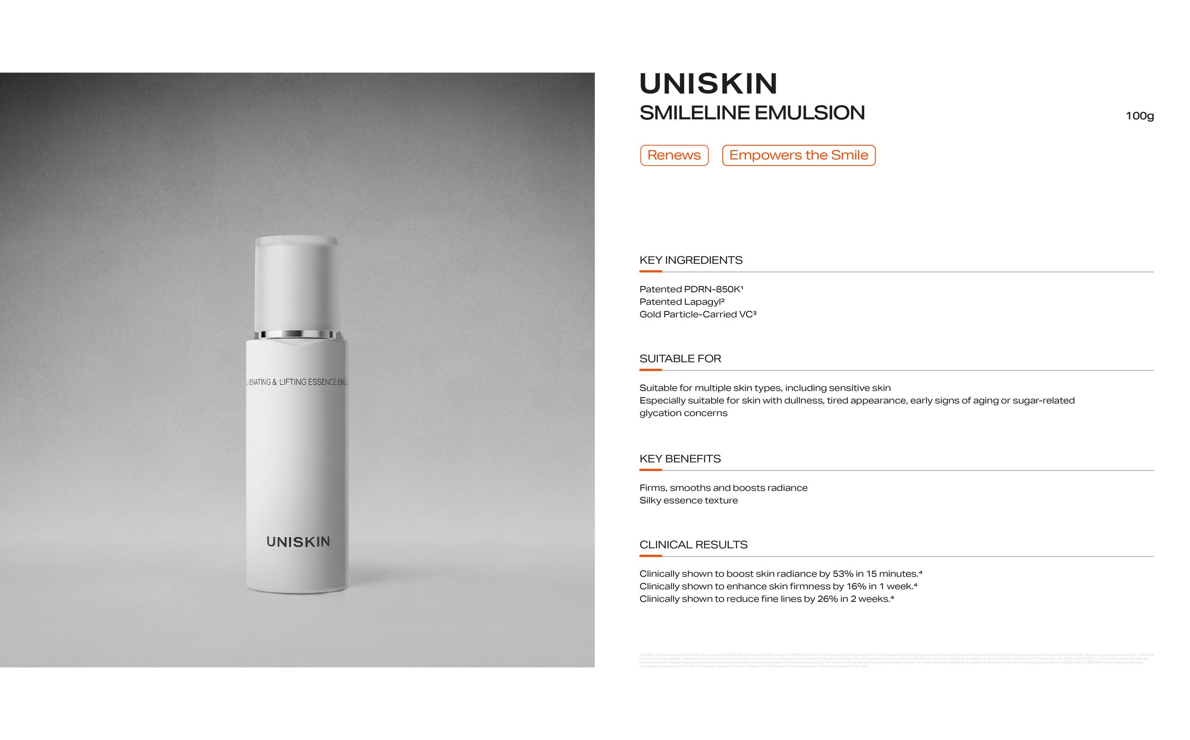 UNISKIN SmileLine Emulsion — key ingredients, benefits and clinical results